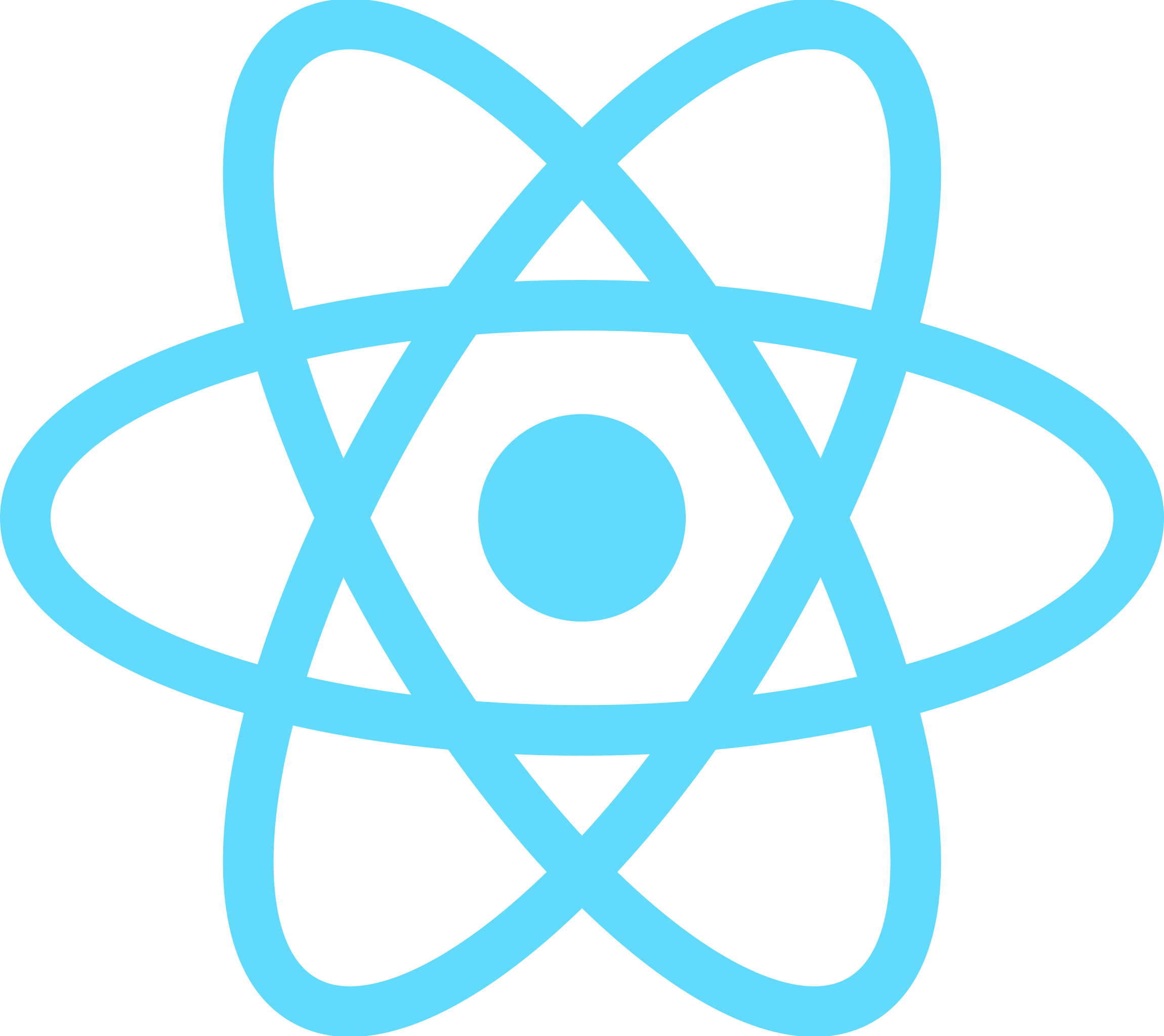React.js Framework